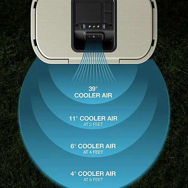 Portable Cooler AC — Solo Stove Windchill 47